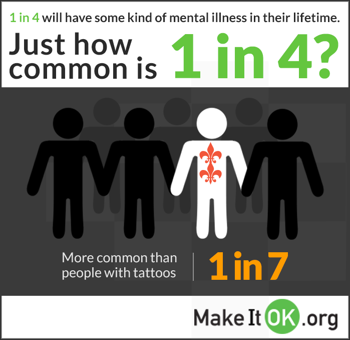 Make It OK (PSA)