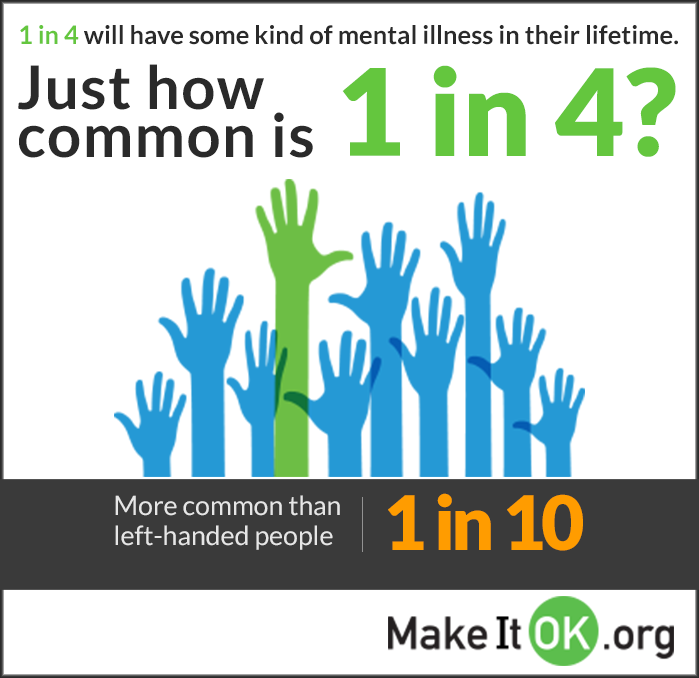 Make It OK (PSA)