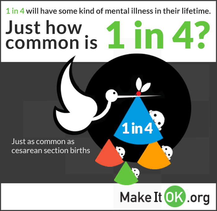 Make It OK (PSA)