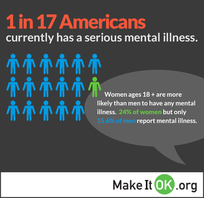 Make It OK (PSA)